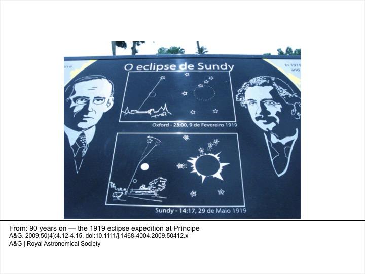 Eddington's total eclipse 