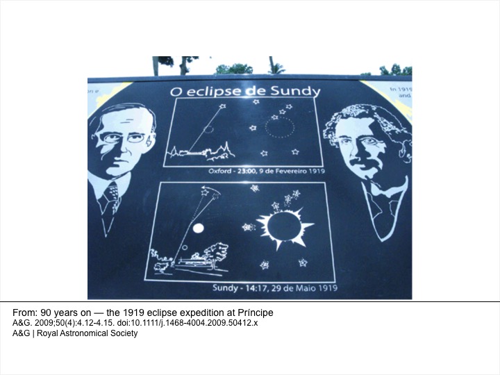 Eddington's total eclipse 